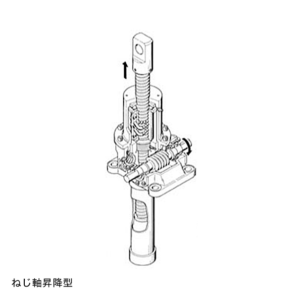 新作続 メカニカルジャッキ ギアー式スクリュージャッキ 15トン ジャーナルジャッキ ギアジャッキ KIKAIYA 