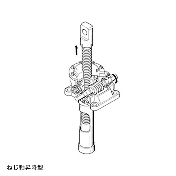 日本ギア工業 ボールスクリュージャッキ J□B J1BLIN0300NSN 1個（直送