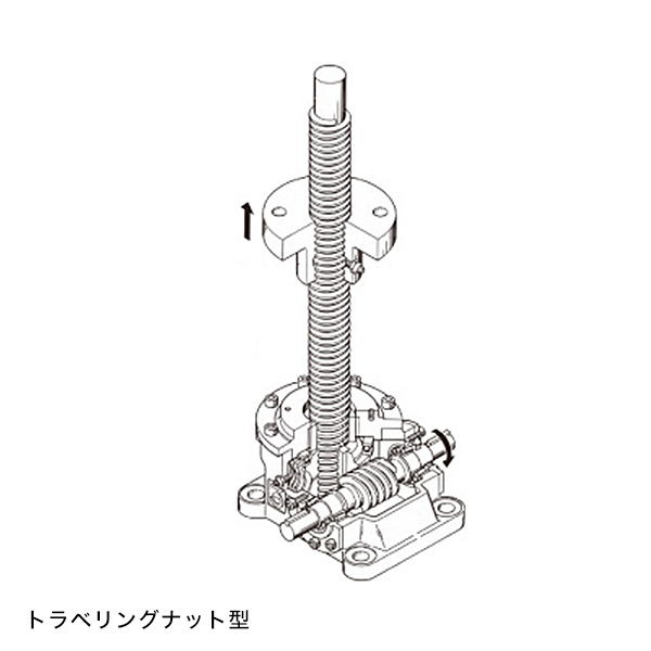 スクリュージャッキ｜ジャッキ｜製品情報｜日本ギア工業株式会社