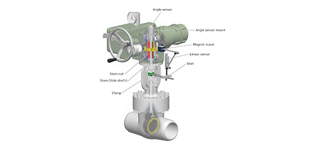 SAM automatic stem nut abrasion measurement system